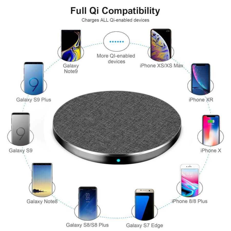 WT 300 fabric wireless charger details 8 2 e1663923345561
