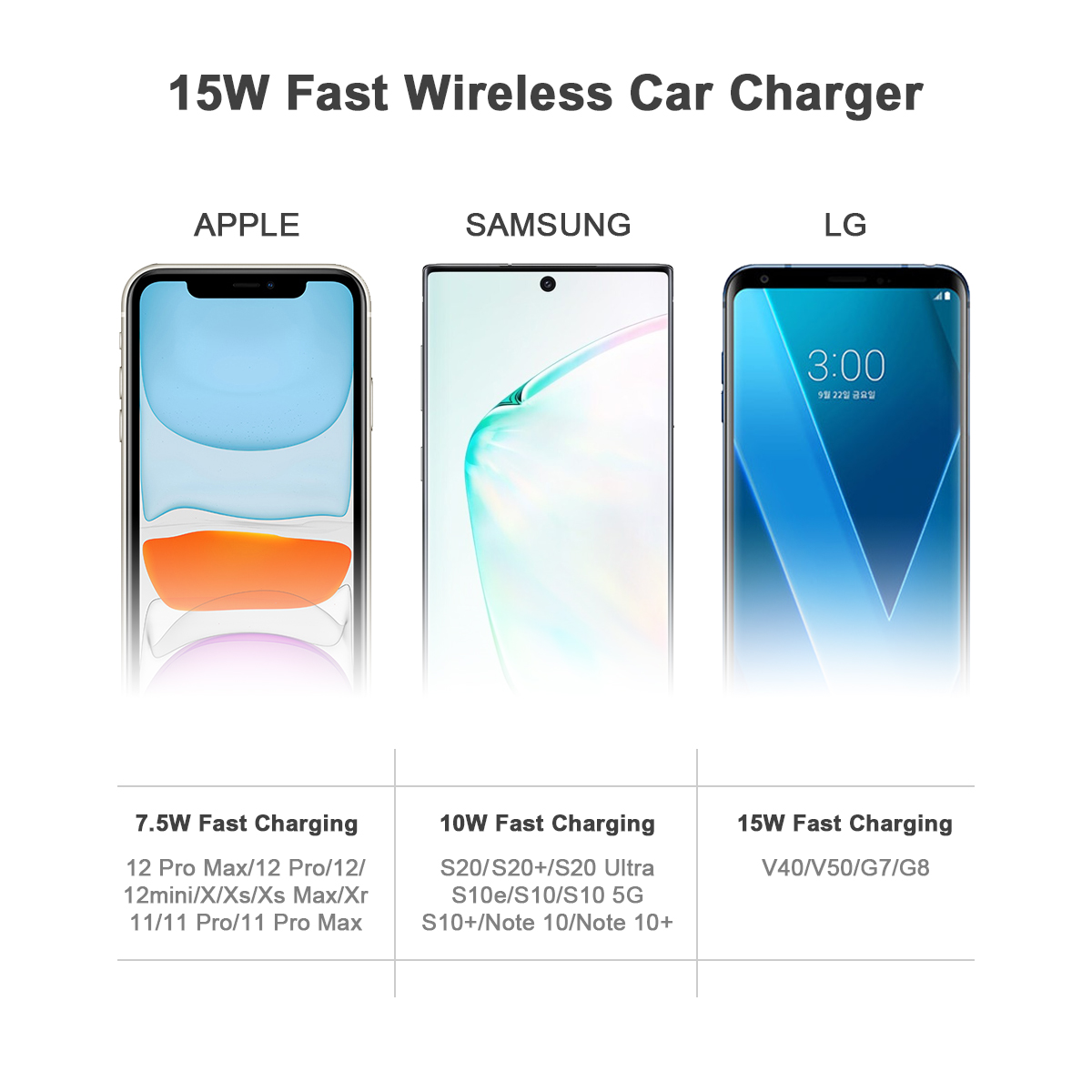 WT C29F Samsung wireless car charger details 10