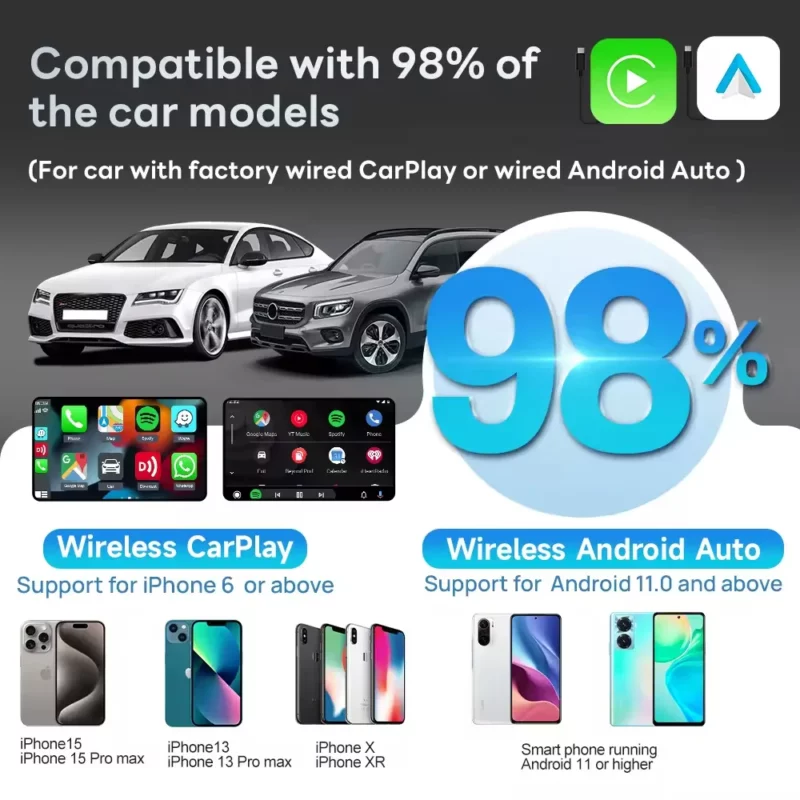CA 01 Best Wireless Carplay Adapter 1